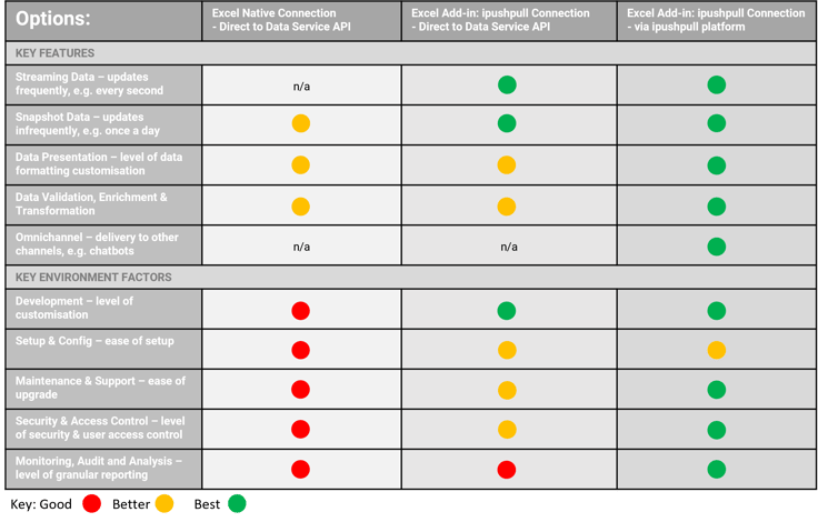 Excel solutions-3