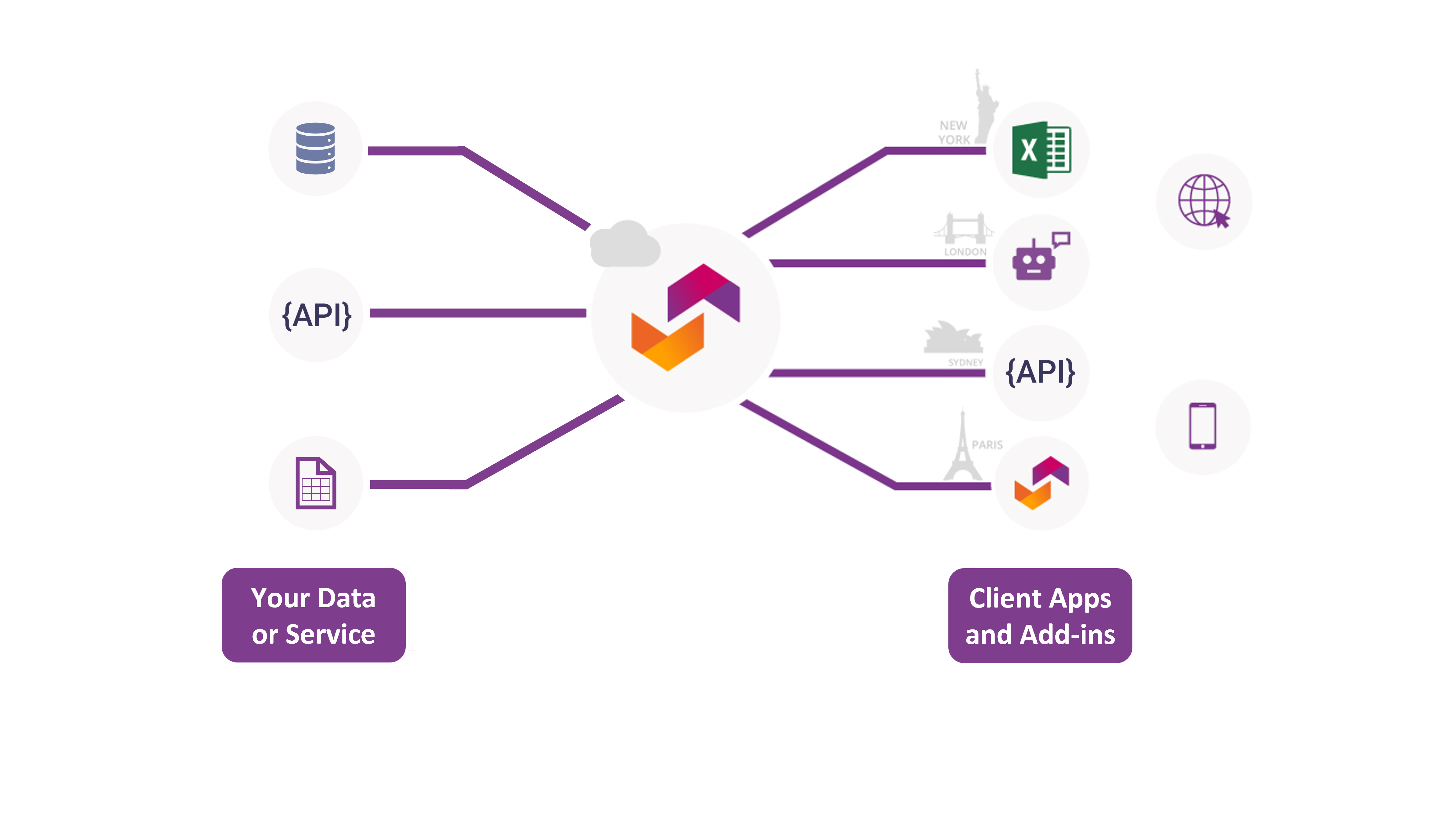 IPP Overview-1
