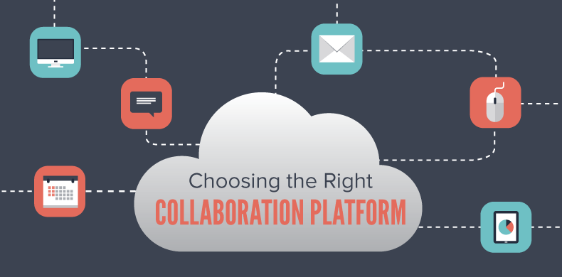 Collaboration Platform