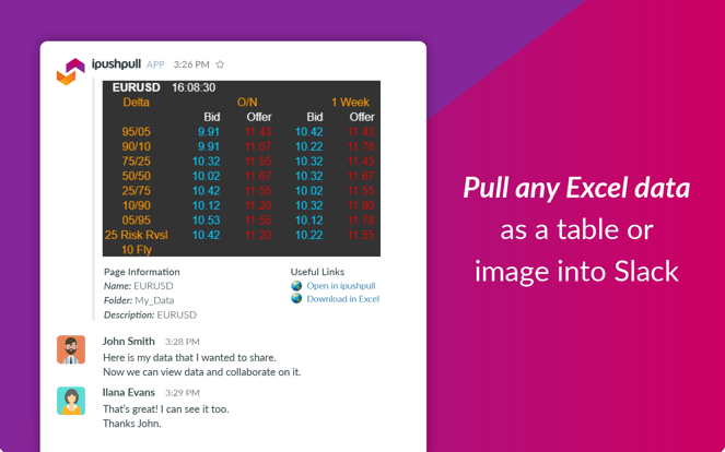 share data in Slack - static