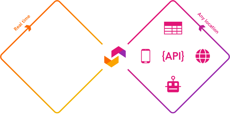 platform-diagram@2x