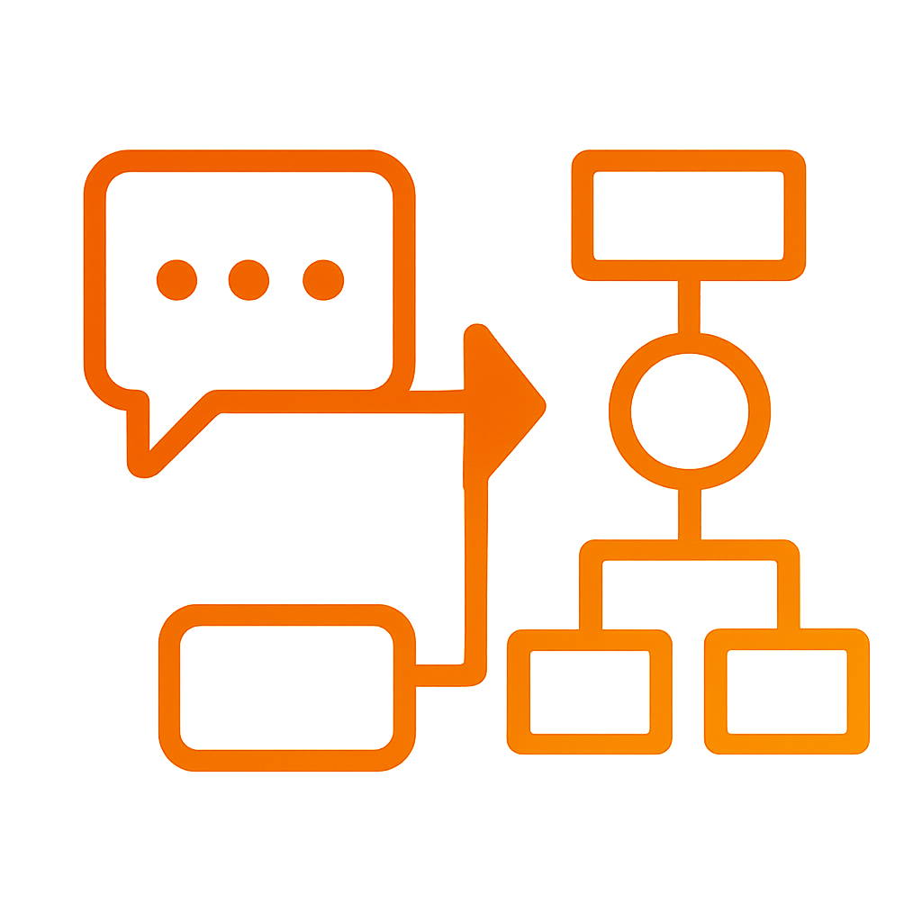 create an icon with graduated colour with hexff671f to hexf2a900 depicting unstructured chat into structured workflows-1