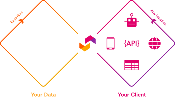 ipp-process-diagram2x