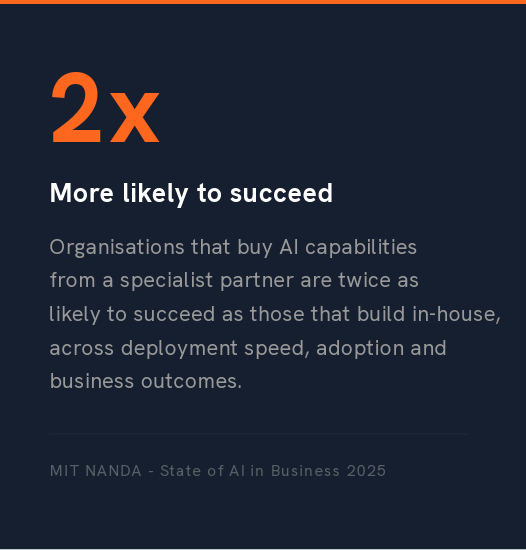 2x more likely to succeed