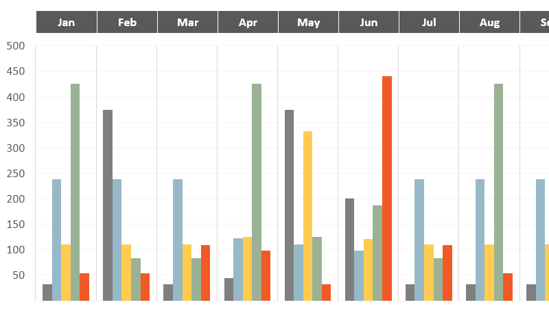 Wordpress excel plugin charts